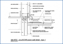ecoJACK Paver-Wall Detail Type 1